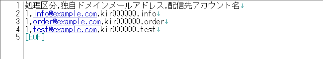メモ帳で編集(サンプルデータ)