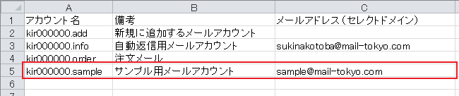 編集サンプルデータ