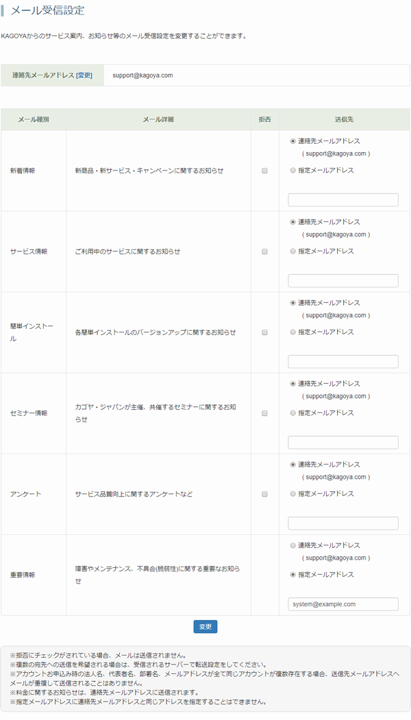 メール受信設定