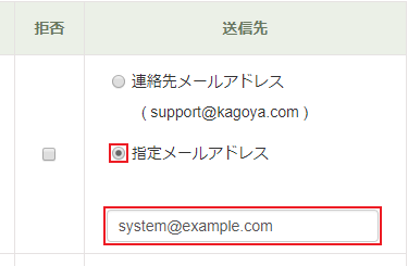 指定メールアドレス