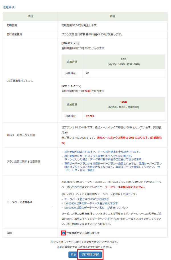 注意事項