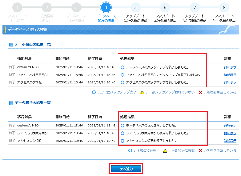 データベース移行の結果