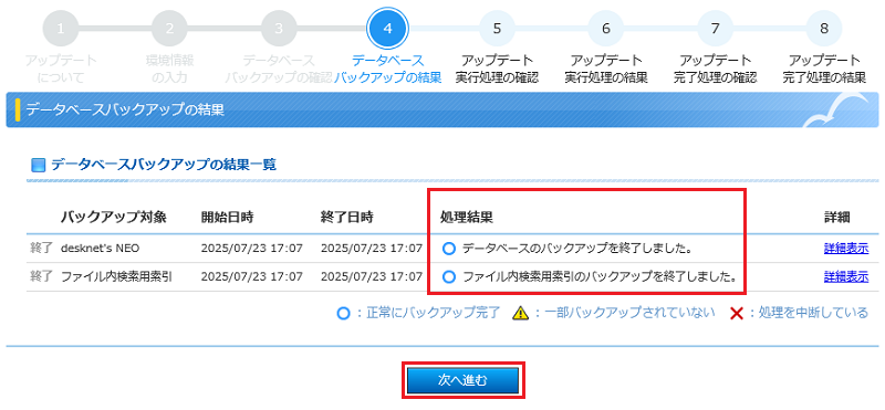 データベース移行の結果
