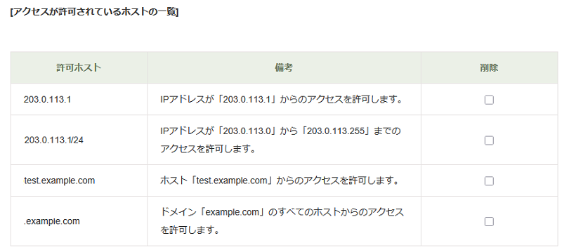 「許可ホストを追加しました。」と表示されます