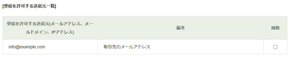 [受信を許可する送信元一覧] に追加した情報が表示されます。